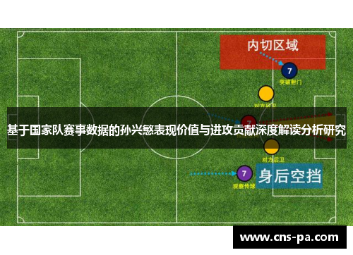 基于国家队赛事数据的孙兴慜表现价值与进攻贡献深度解读分析研究