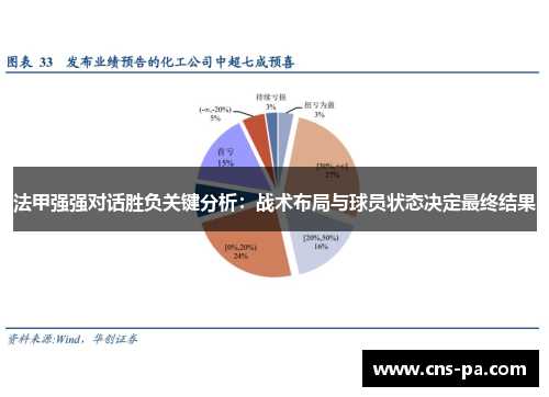 法甲强强对话胜负关键分析：战术布局与球员状态决定最终结果