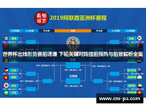 世界杯出线形势赛前速递 下轮关键对阵提前预热与前景解析全面