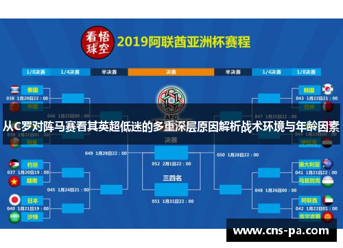 从C罗对阵马赛看其英超低迷的多重深层原因解析战术环境与年龄因素 从C罗对阵马赛看其英超低迷的多重深层原因解析战术环境与年龄因素