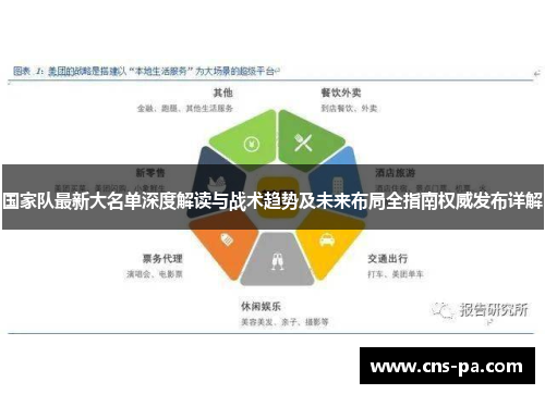 国家队最新大名单深度解读与战术趋势及未来布局全指南权威发布详解 国家队最新大名单深度解读与战术趋势及未来布局全指南权威发布详解