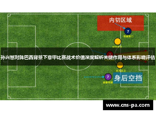 孙兴慜对阵巴西背景下意甲比赛战术价值深度解析关键作用与体系影响评估 孙兴慜对阵巴西背景下意甲比赛战术价值深度解析关键作用与体系影响评估