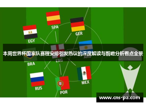 本周世界杯国家队赛程安排引发热议的深度解读与前瞻分析看点全景