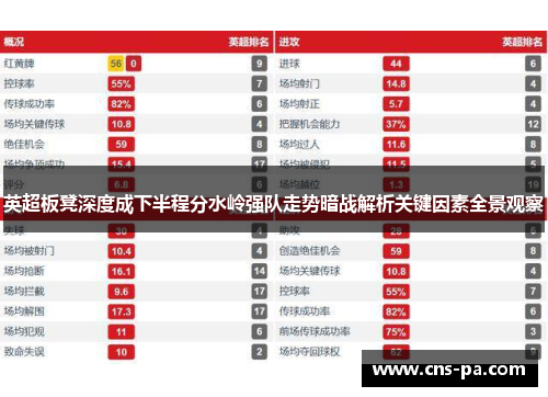 英超板凳深度成下半程分水岭强队走势暗战解析关键因素全景观察
